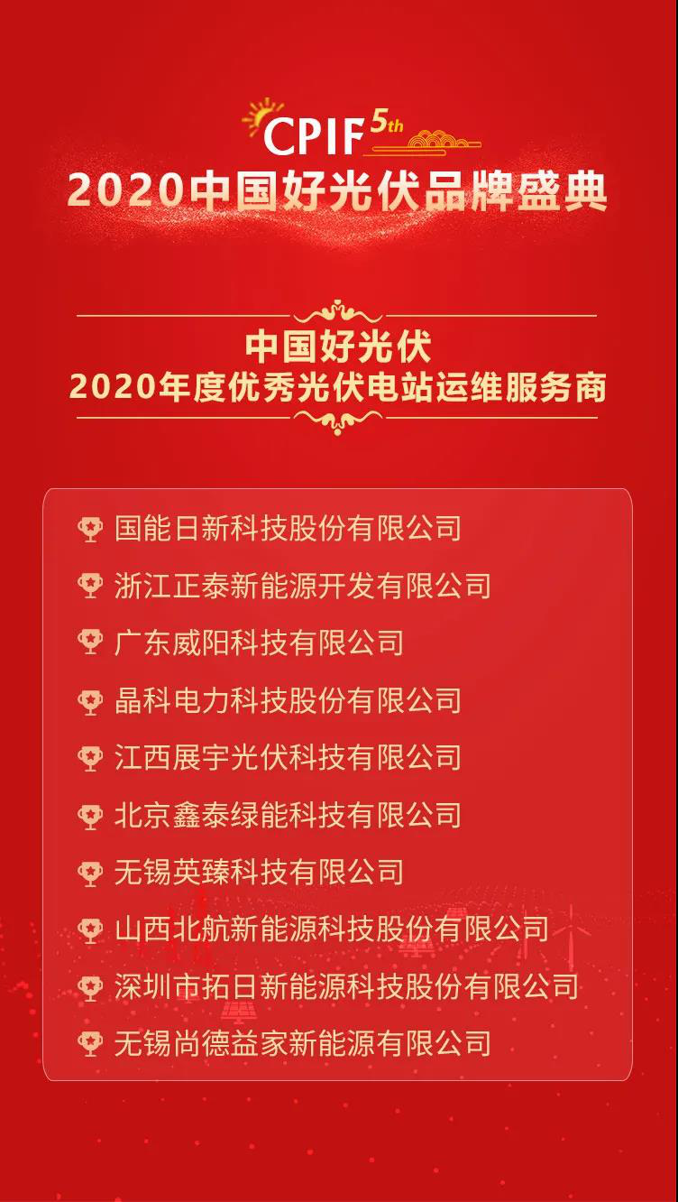 20201116175145066 首页- 南宫NG28国际集团官方网站