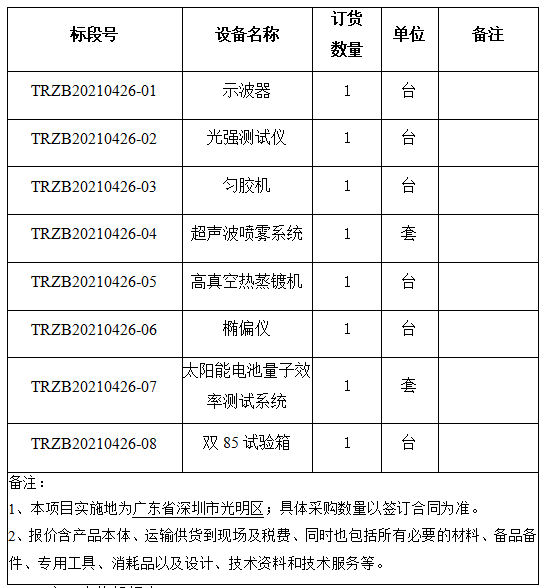 20210427103225071 首页- 南宫NG28国际集团官方网站