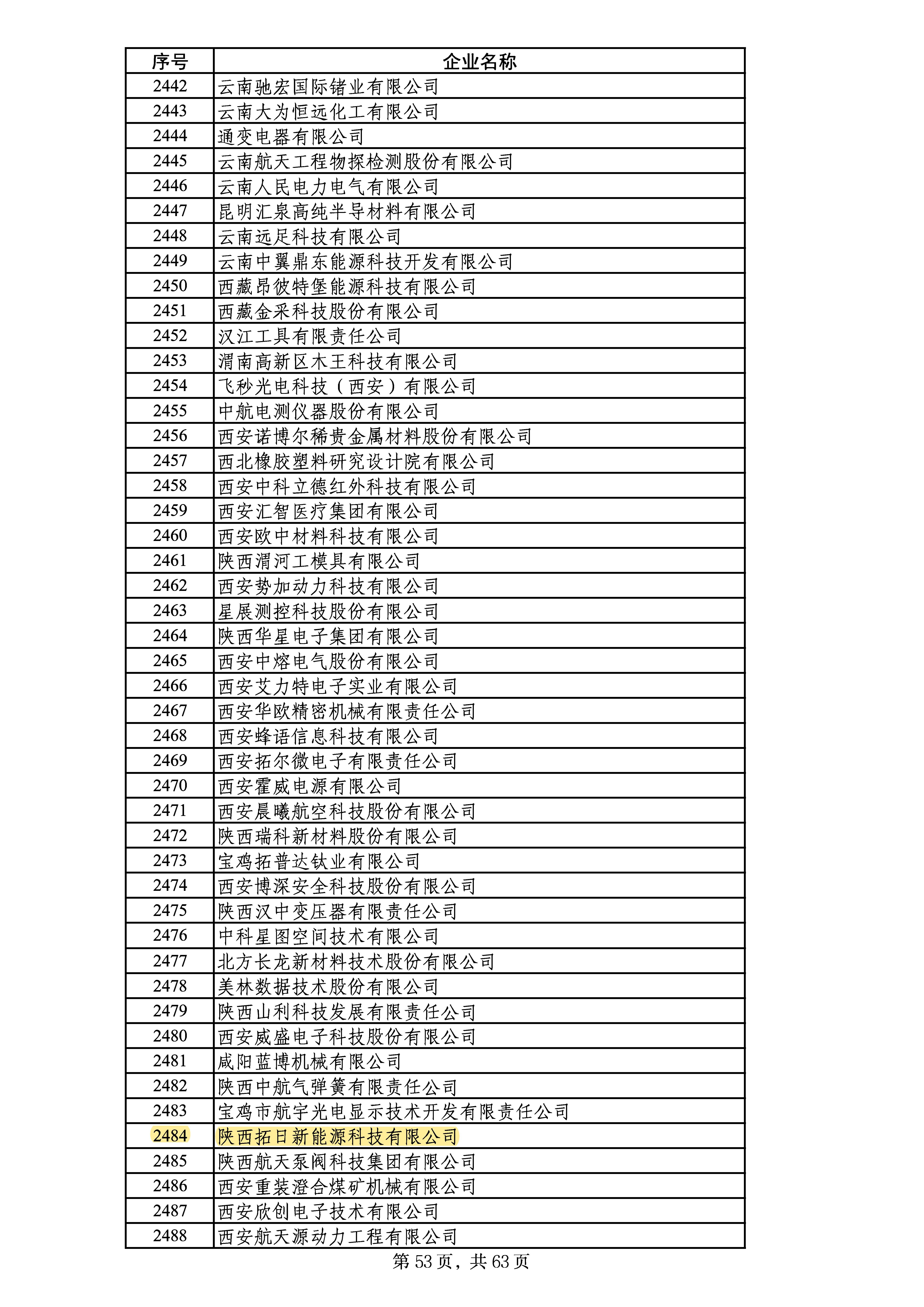首页- 南宫NG28国际集团官方网站