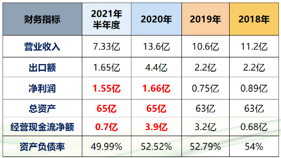 首页- 南宫NG28国际集团官方网站